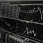 Zlecenia take profit